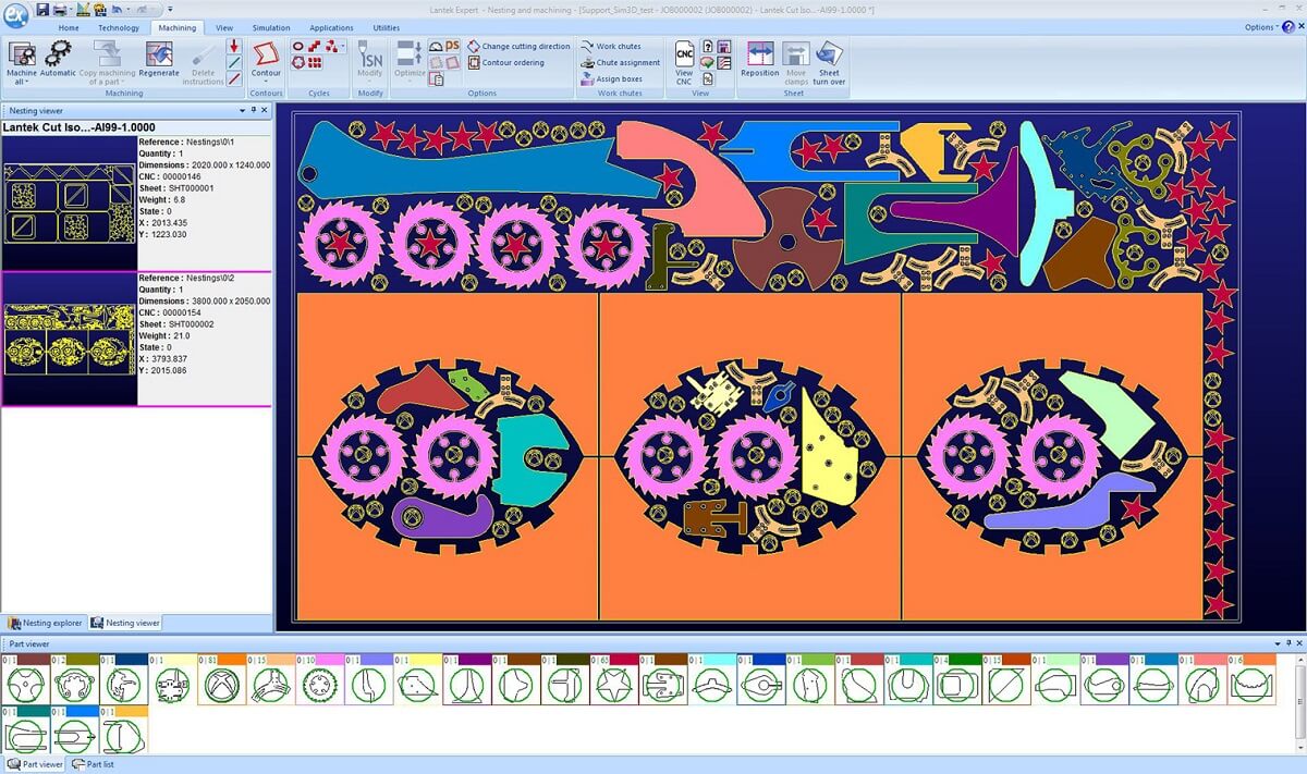 CNC Nesting Explained: Graphical Guide - MellowPine