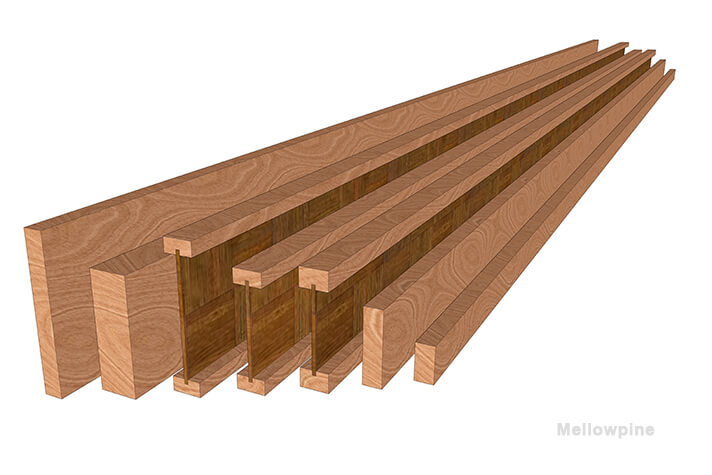 Floor Joist Sizing Span Spacing IRC Requirements MellowPine